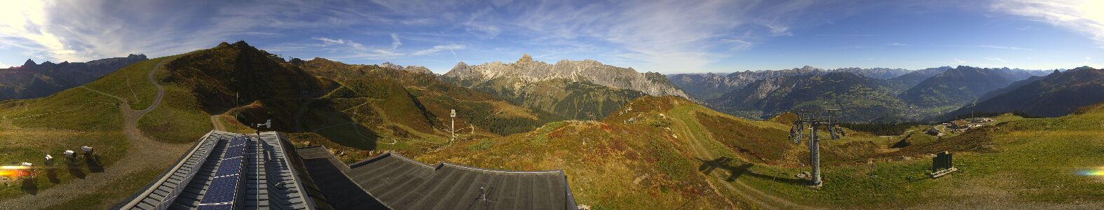 Golm | Bergstation Hüttenkopf