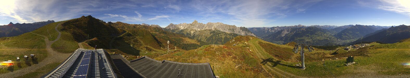Webcam Bergstation Hüttenkopf