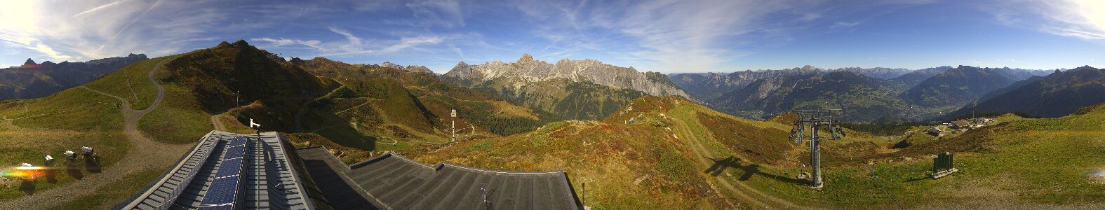 Webcam Bergstation Hüttenkopf