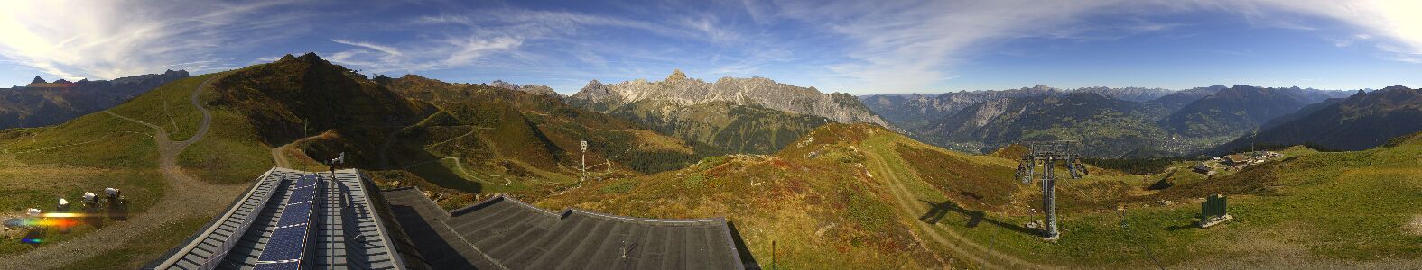 Golm | Bergstation Hüttenkopf