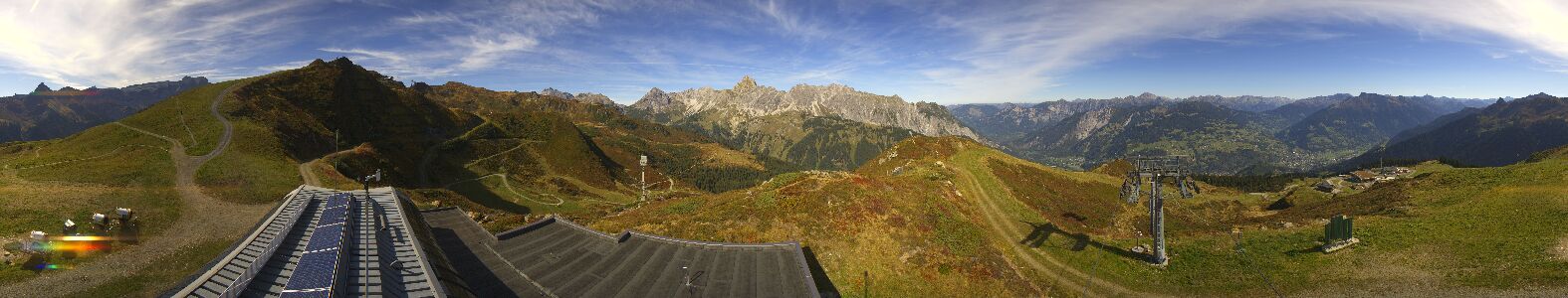 Webcam Bergstation Hüttenkopf