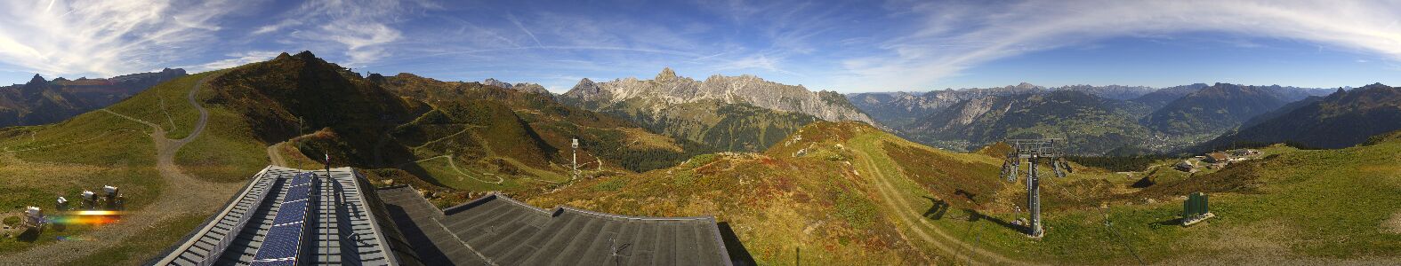 Golm | Bergstation Hüttenkopf