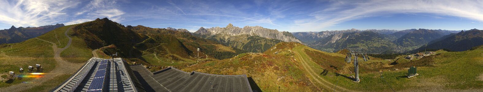 Webcam Bergstation Hüttenkopf
