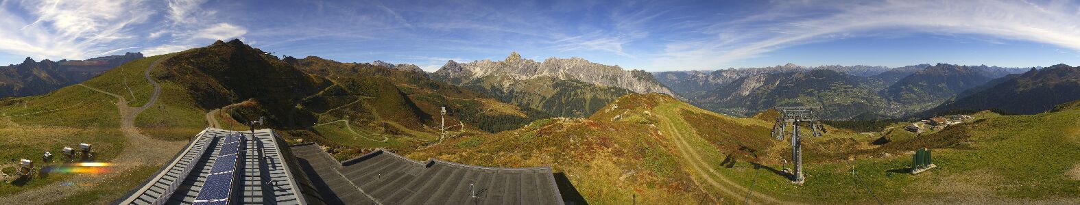 Webcam Bergstation Hüttenkopf