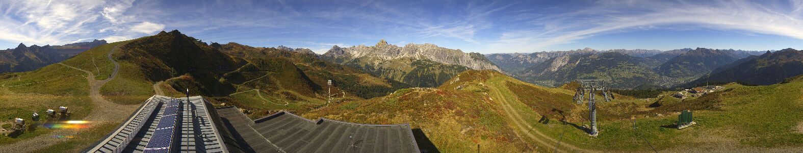 Golm | Bergstation Hüttenkopf