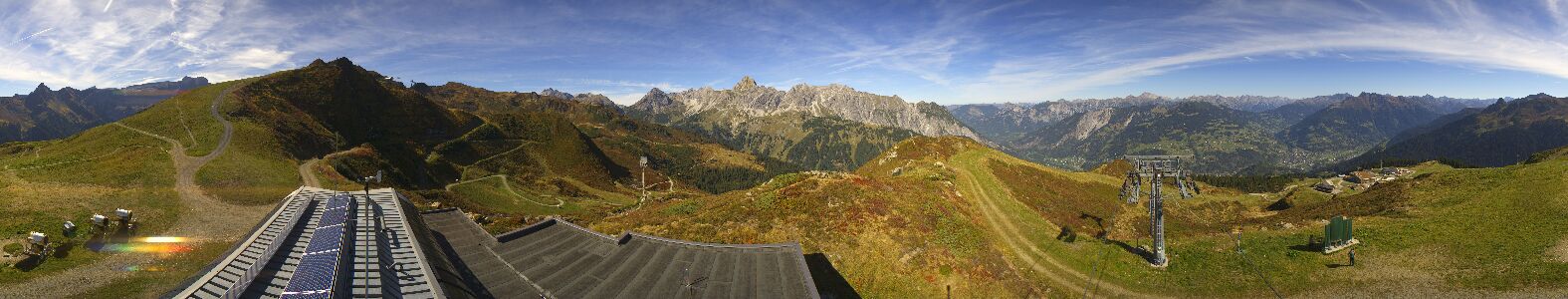 Golm | Bergstation Hüttenkopf