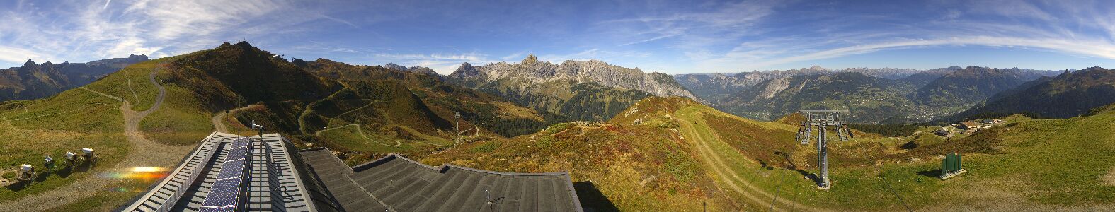 Golm | Bergstation Hüttenkopf