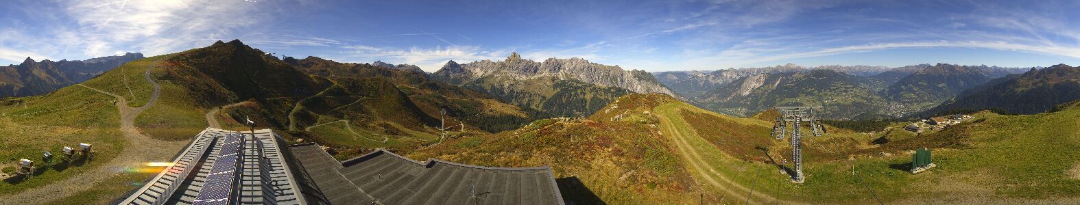 Webcam Bergstation Hüttenkopf