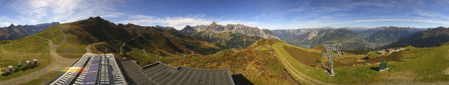 Webcam Bergstation Hüttenkopf