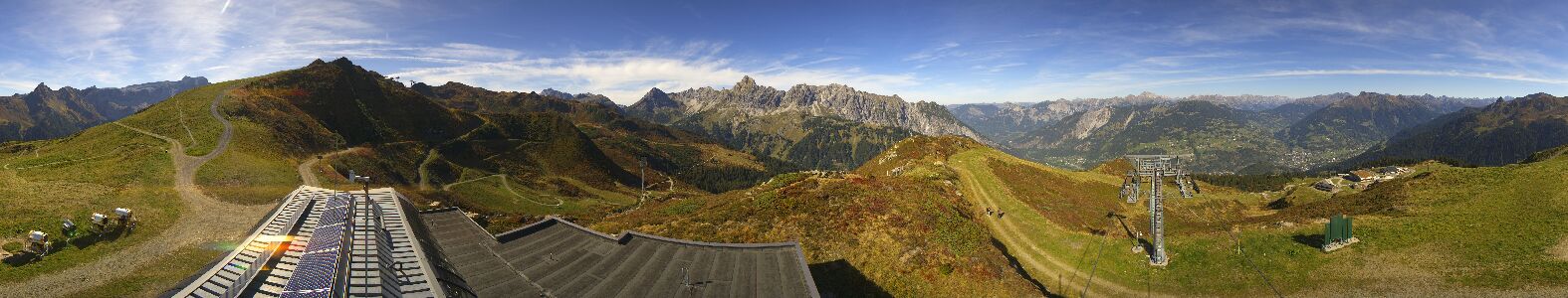 Webcam Bergstation Hüttenkopf