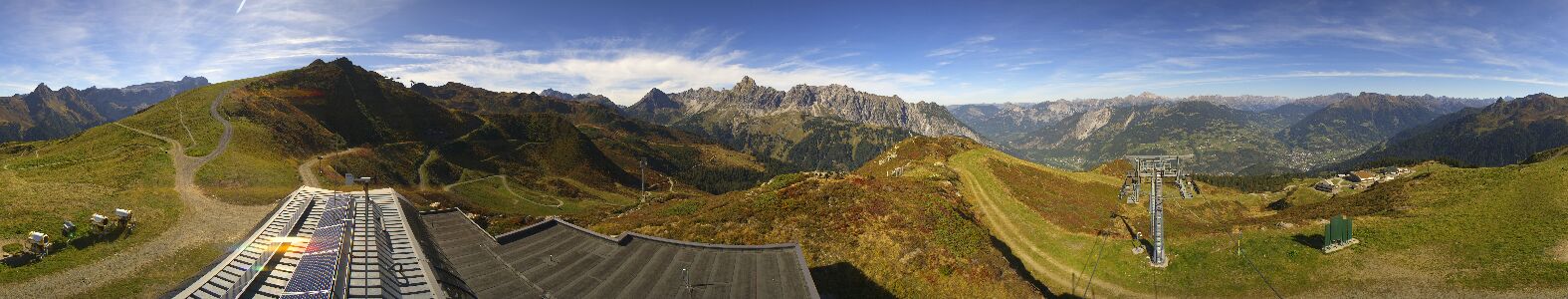 Golm | Bergstation Hüttenkopf