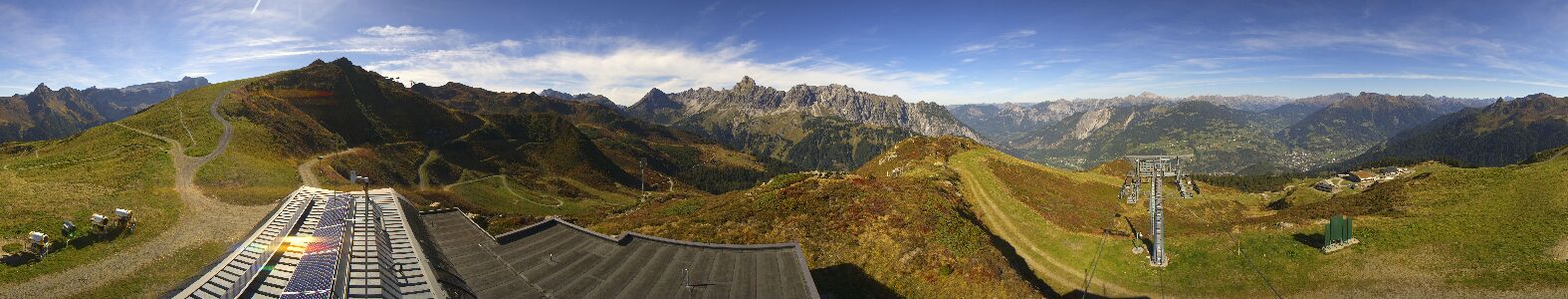 Webcam Bergstation Hüttenkopf