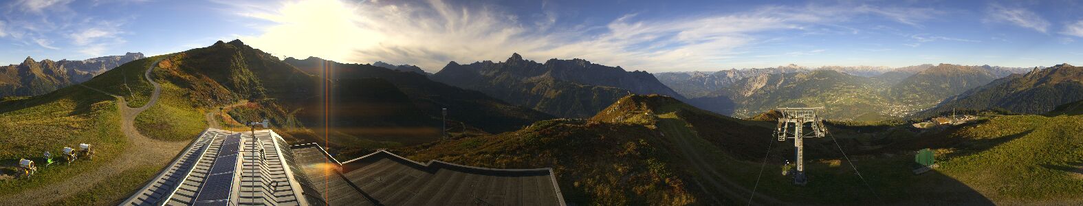 Golm | Bergstation Hüttenkopf