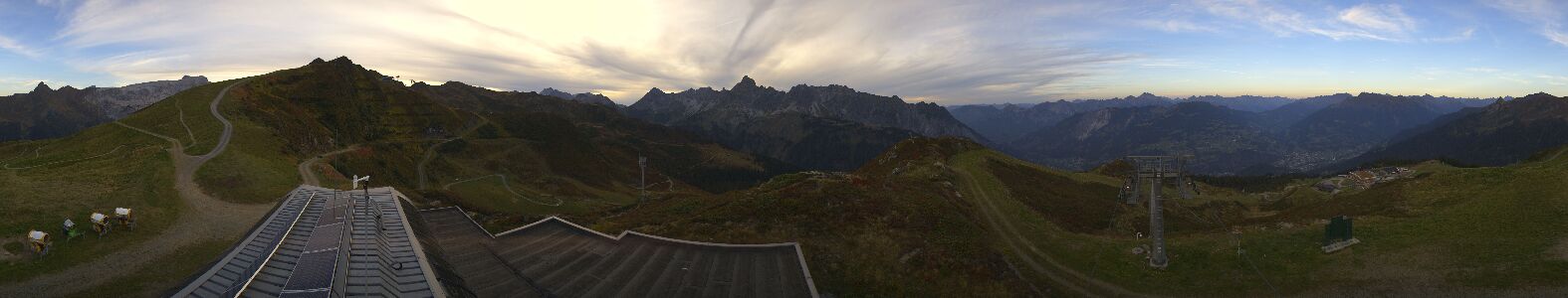 Golm | Bergstation Hüttenkopf