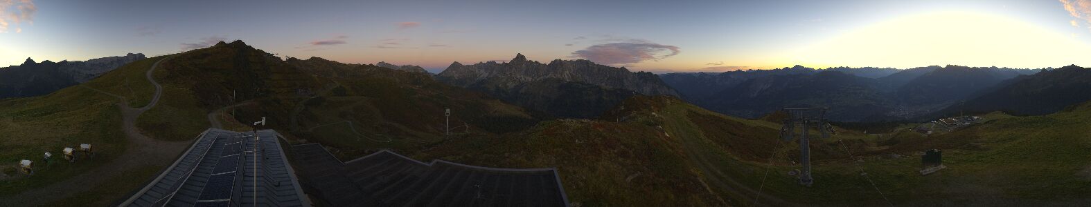 Webcam Bergstation Hüttenkopf