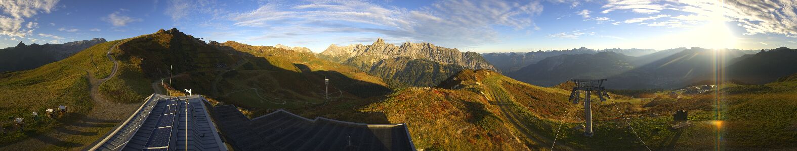 Webcam Bergstation Hüttenkopf