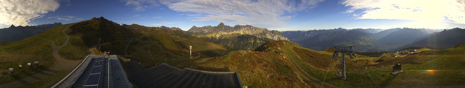 Golm | Bergstation Hüttenkopf