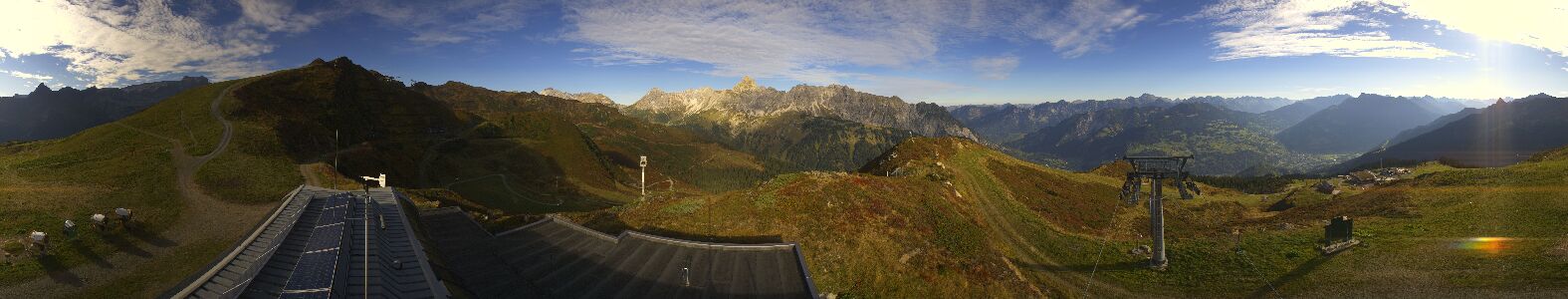 Webcam Bergstation Hüttenkopf
