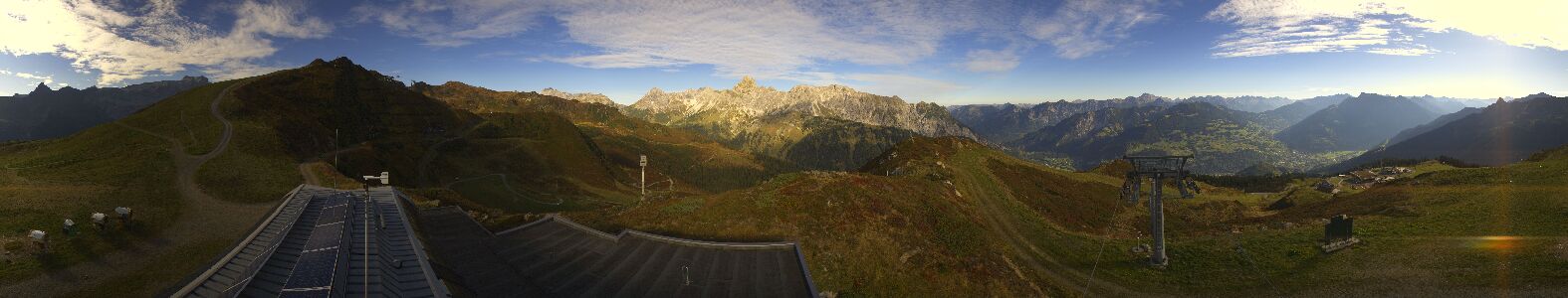 Golm | Bergstation Hüttenkopf
