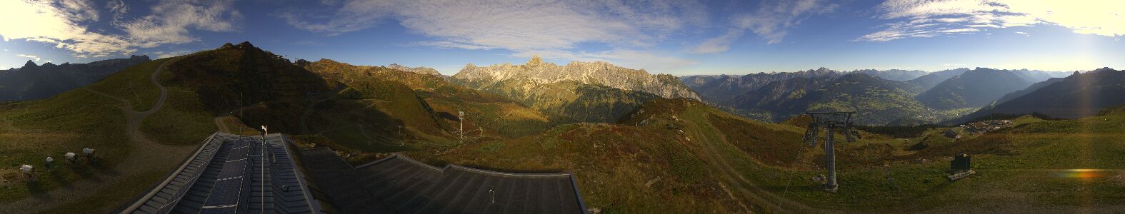Golm | Bergstation Hüttenkopf