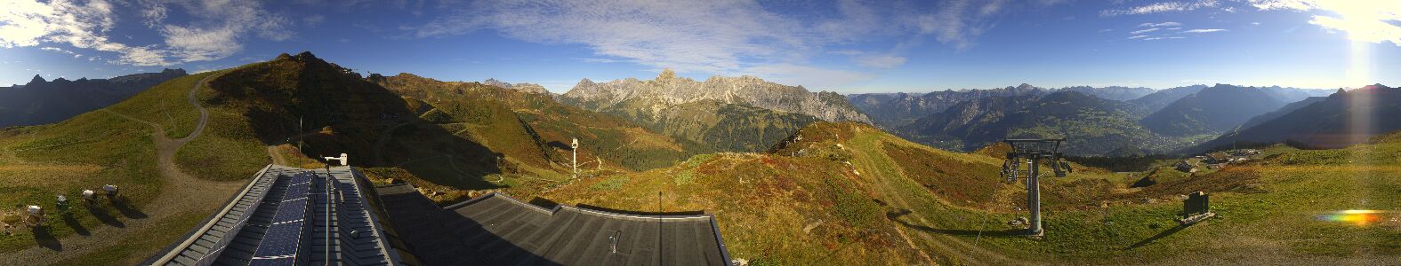 Golm | Bergstation Hüttenkopf