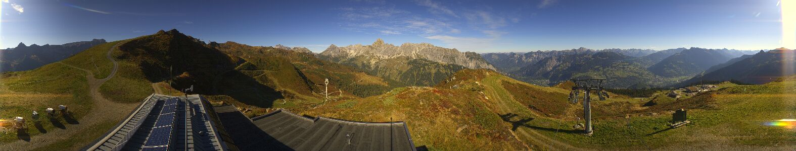 Webcam Bergstation Hüttenkopf