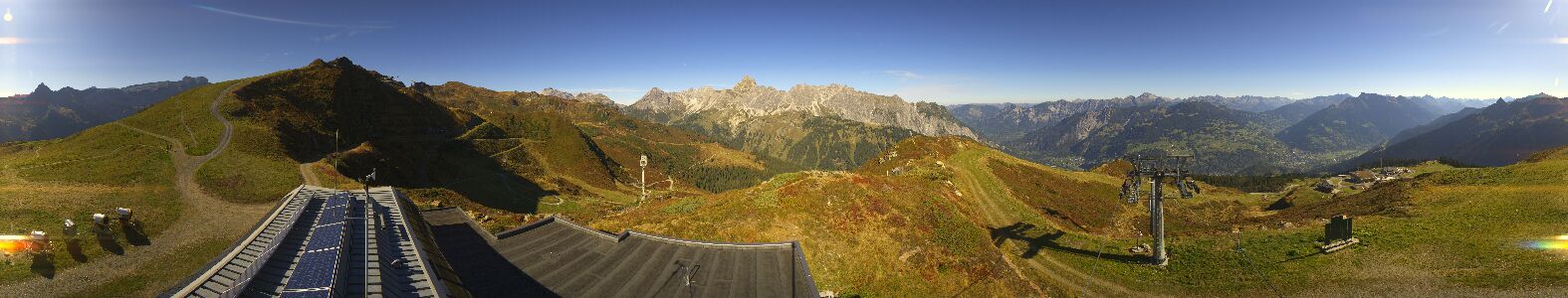 Webcam Bergstation Hüttenkopf