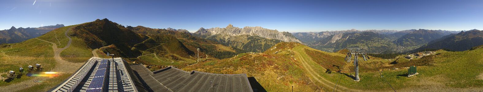 Golm | Bergstation Hüttenkopf