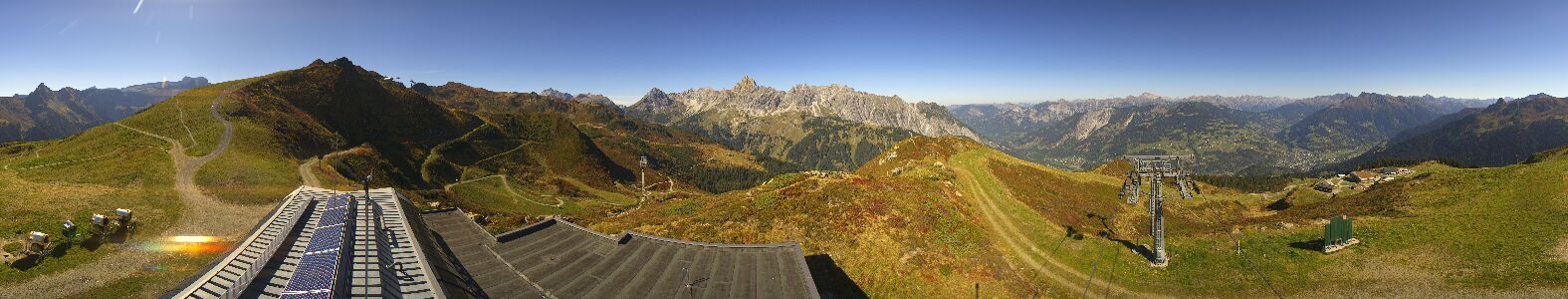 Golm | Bergstation Hüttenkopf