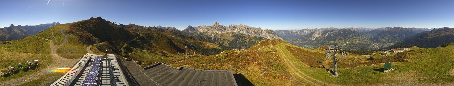 Golm | Bergstation Hüttenkopf