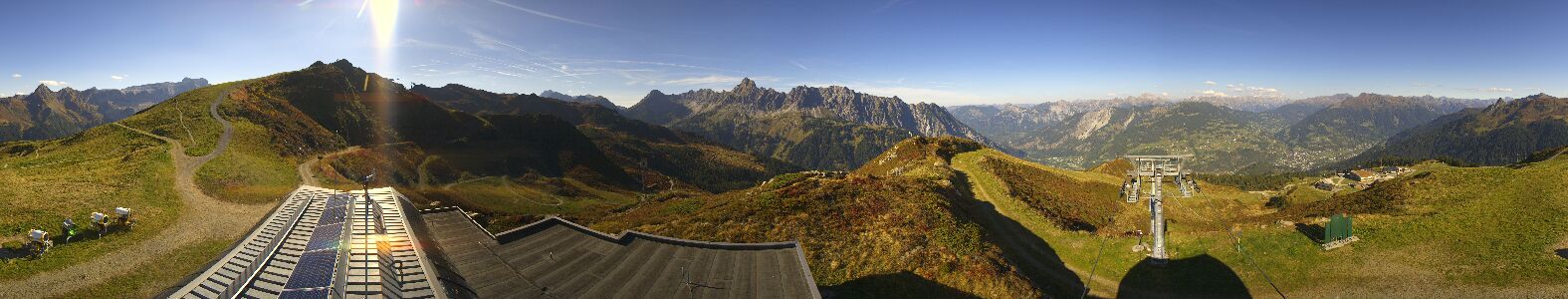 Golm | Bergstation Hüttenkopf