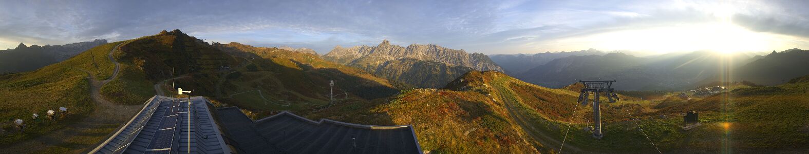 Golm | Bergstation Hüttenkopf