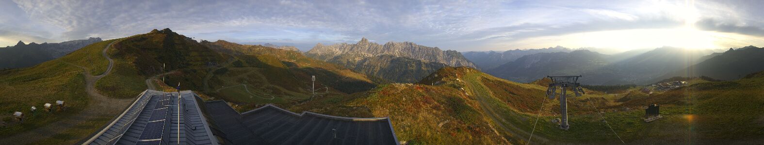 Golm | Bergstation Hüttenkopf
