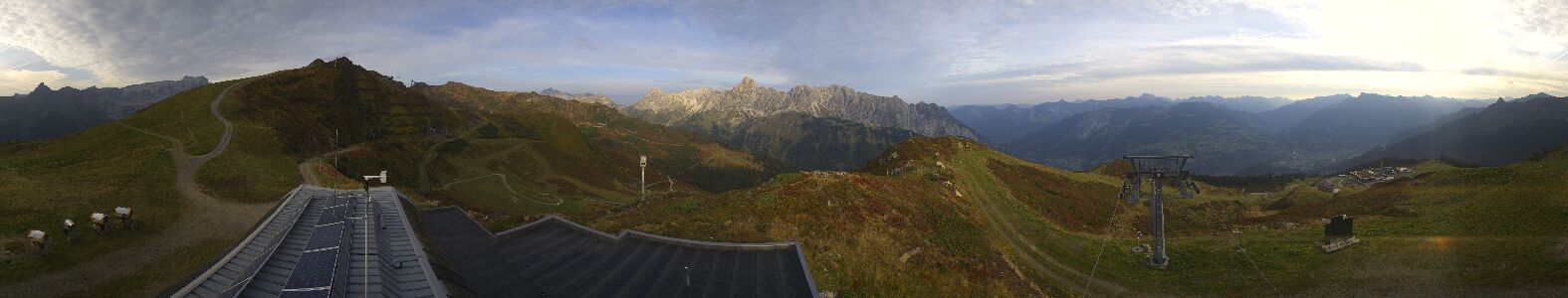 Webcam Bergstation Hüttenkopf