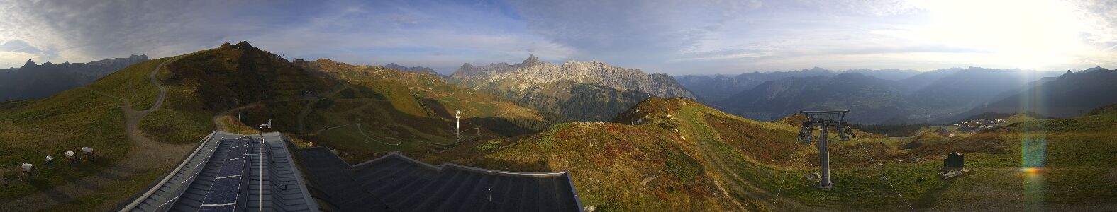 Webcam Bergstation Hüttenkopf