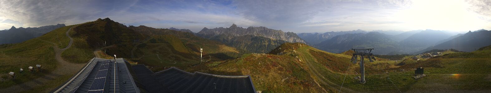 Webcam Bergstation Hüttenkopf