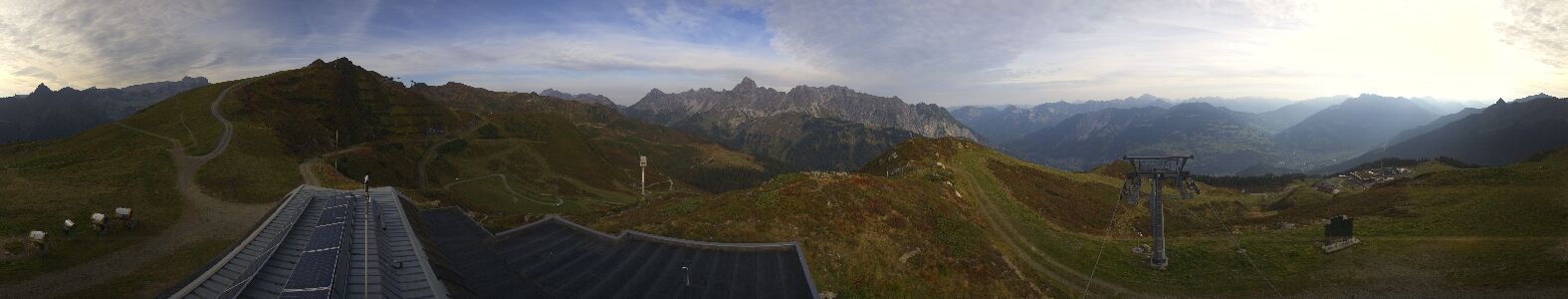 Golm | Bergstation Hüttenkopf