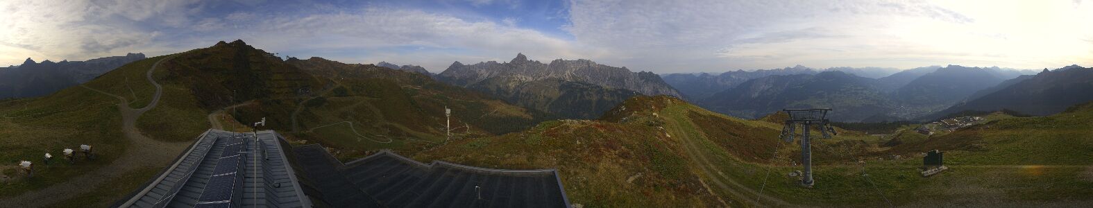 Golm | Bergstation Hüttenkopf