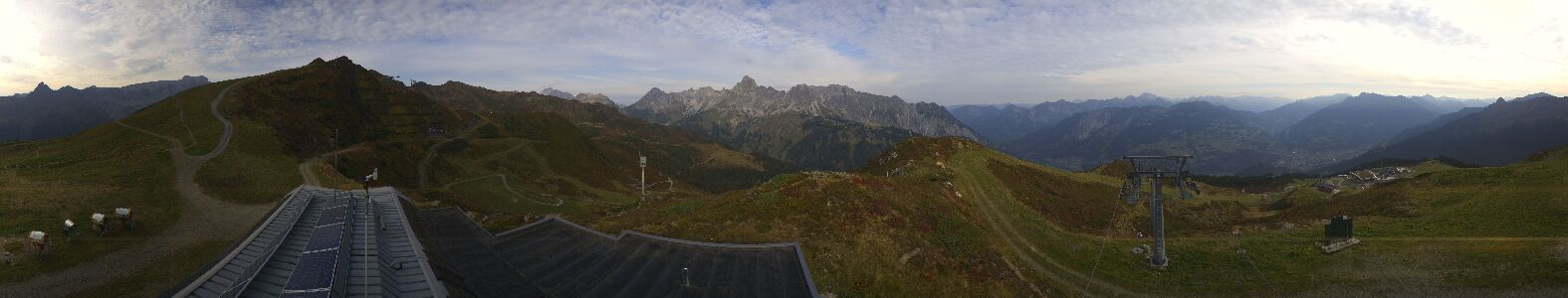 Webcam Bergstation Hüttenkopf