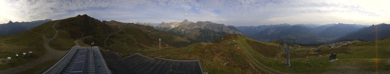 Golm | Bergstation Hüttenkopf