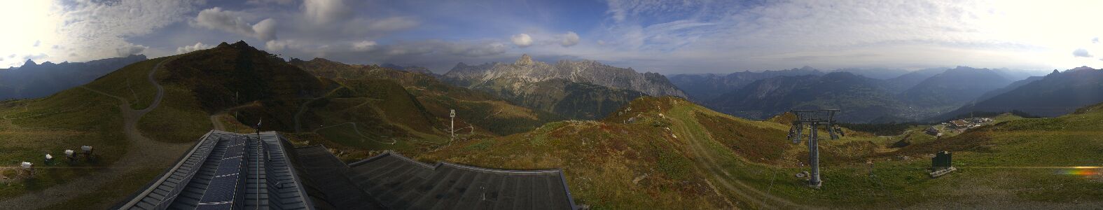 Golm | Bergstation Hüttenkopf