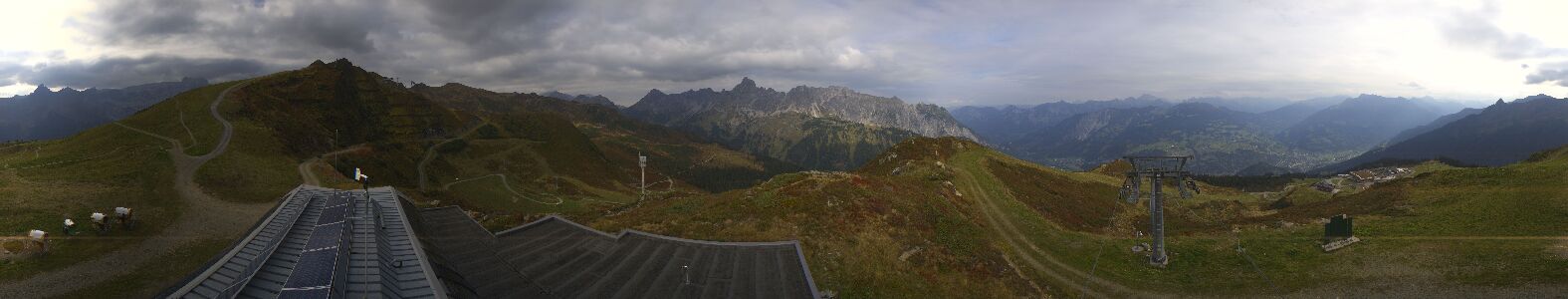 Golm | Bergstation Hüttenkopf