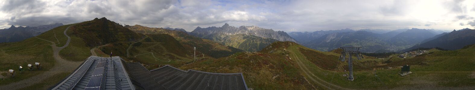 Webcam Bergstation Hüttenkopf