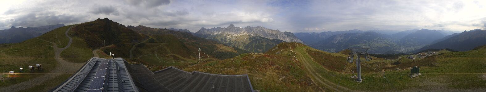 Golm | Bergstation Hüttenkopf