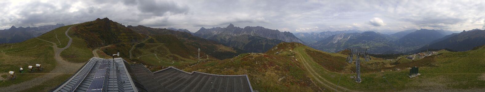Golm | Bergstation Hüttenkopf