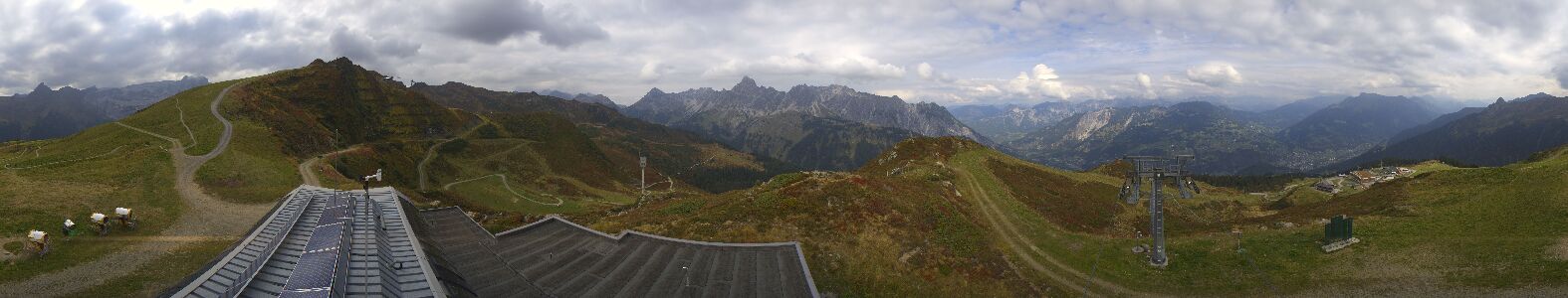 Webcam Bergstation Hüttenkopf