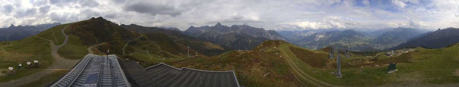 Golm | Bergstation Hüttenkopf
