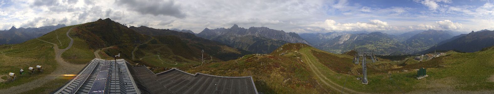 Golm | Bergstation Hüttenkopf
