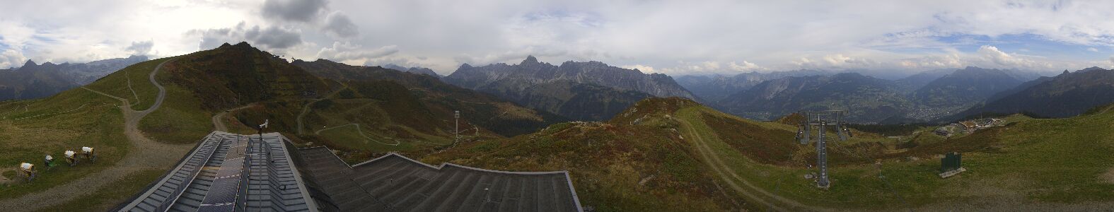 Webcam Bergstation Hüttenkopf