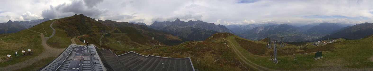 Golm | Bergstation Hüttenkopf